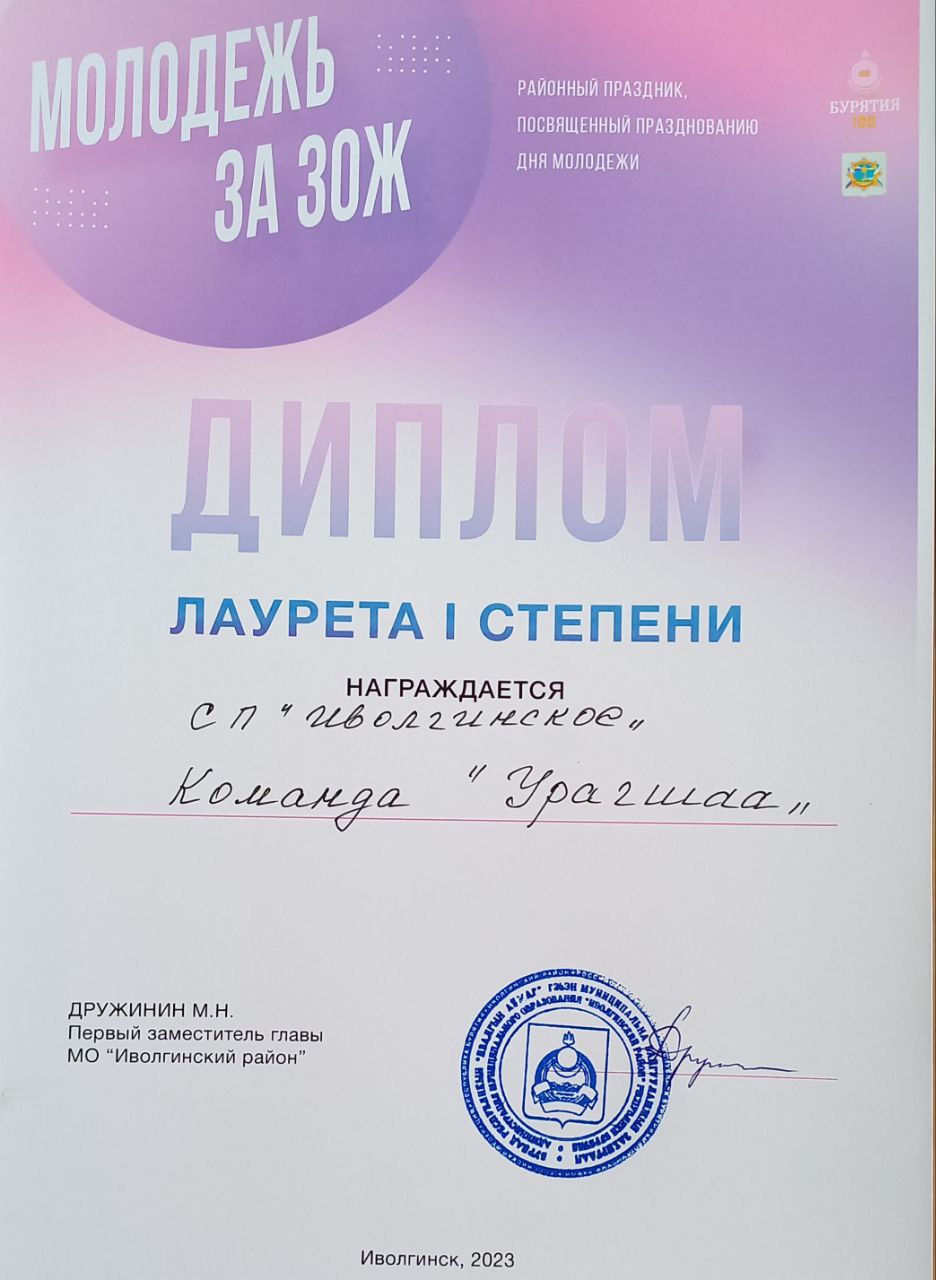 ТОС “Дружба” 30 июня – Участие в Районном празднике-конкурсе «Молодёжь за ЗОЖ!» – Лауреат 1 степени