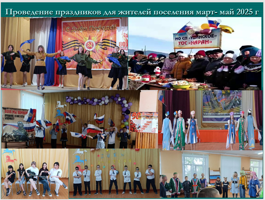ТОС “Наран” – проведение праздников для жителей поселения
