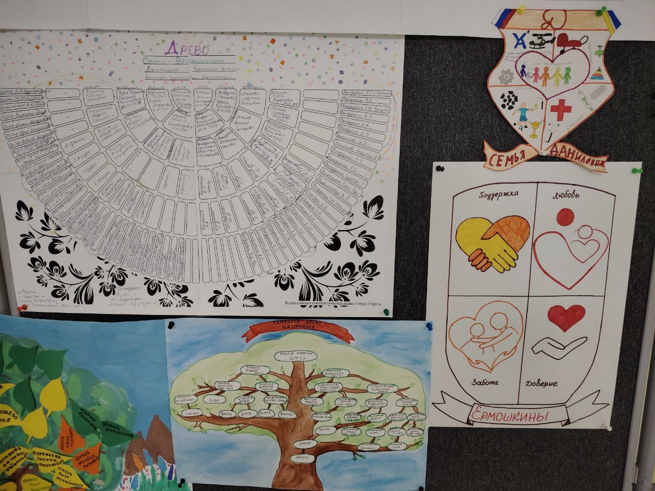 Герб и Древо: история в каждом поколении