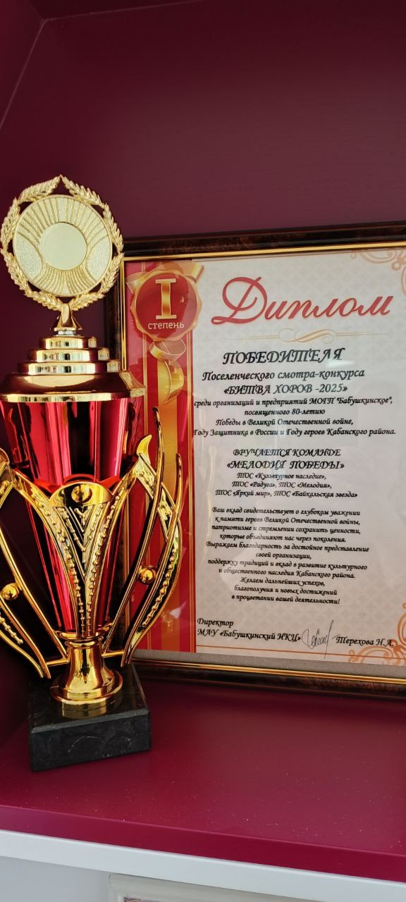 ТОС “Культурное наследие” МО “Бабушкинское” Кабанский район,  города Улан-Удэ, слайд  98. Участие в поселенческом  смотр-конкурсе среди организаций «Битва хоров- 2025»,  приуроченное к 80-летию Великой Победы в Великой отечественной войне, и к Году защитника Отечества