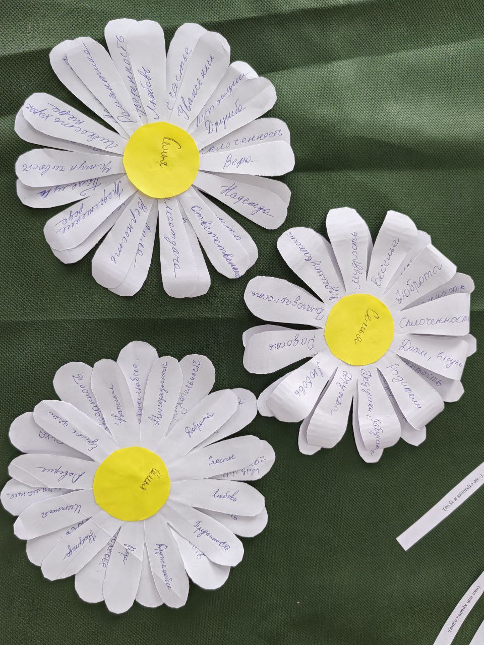 День семьи, любви и верности