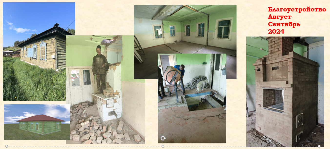 МЫ СОЗДАЁМ МУЗЕЙ! Часть1. Начало.