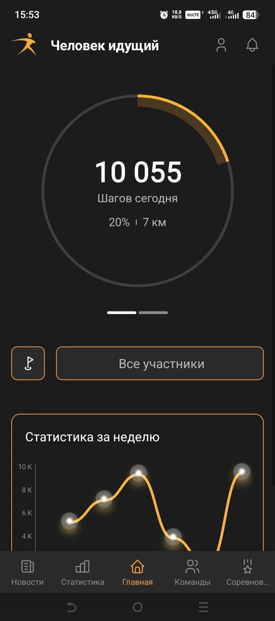 ТОС РСП-32 МО ГП Бабушкинское .  Человек идущий 10000 шагов к жизни М
